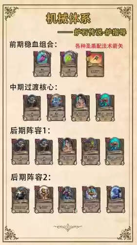 全民酒馆阵容搭配攻略