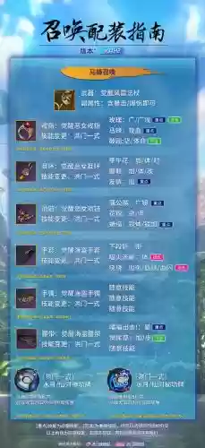 剑灵传说武器喂养插图
