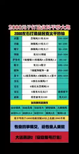 大话西游2打造武器攻略_1插图