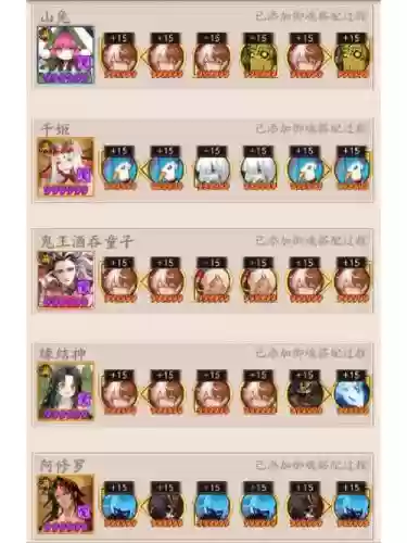 妖刀巅峰阵容插图