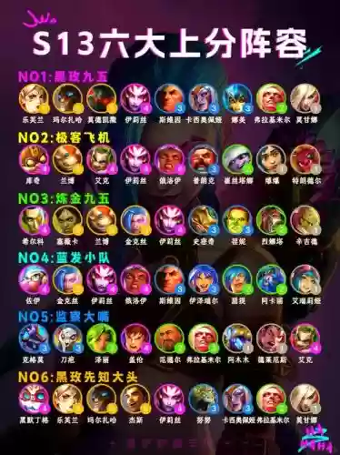 了了阵容推荐插图 了了阵容推荐插图