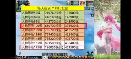 梦幻西游离线现金变储备插图1