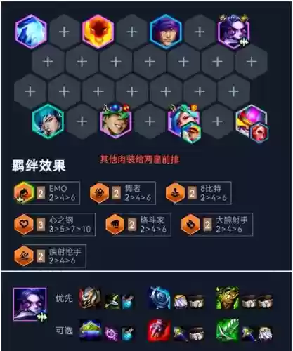 日常渡劫阵容插图1