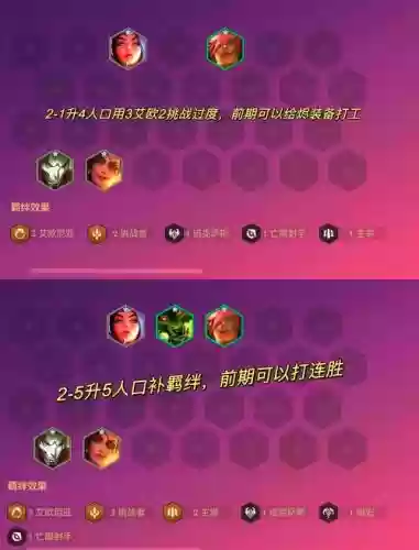 生八阵容搭配插图1