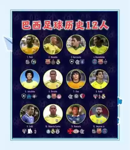 传奇巴西阵容