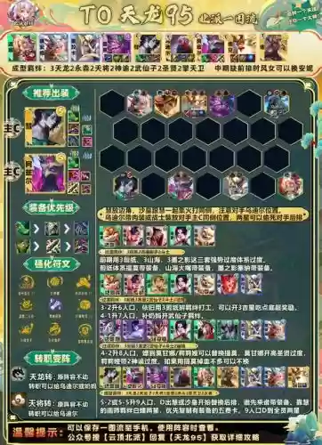 95阵容最新插图