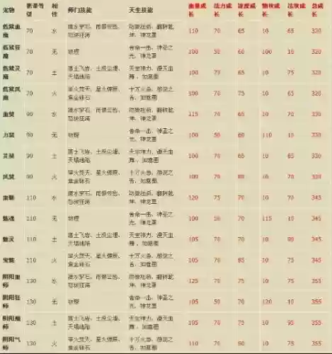 问道五价技能插图