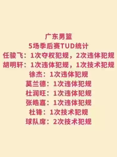 男篮阵容缺点