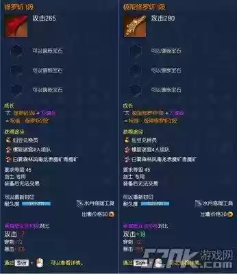 剑灵传说武器等级插图