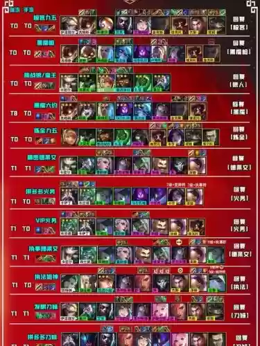 霓虹之夜4费卡阵容搭配插图