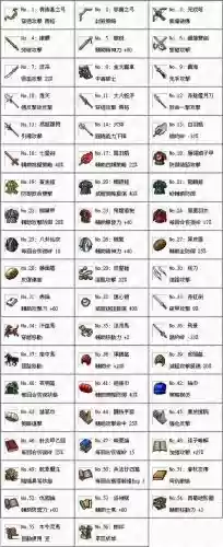 三国姜维传全部武器内购破解版下载_1插图