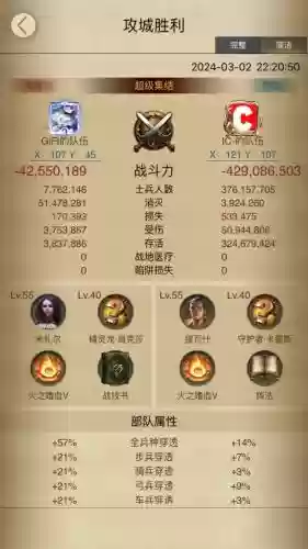 列王的纷争土豪攻略插图