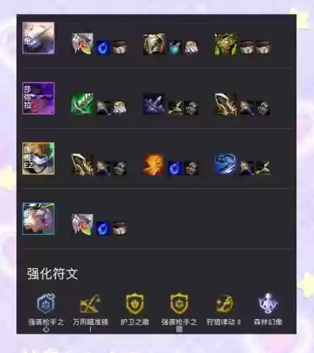 甲枪阵容