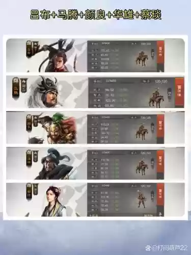 三国志吕布阵容搭配