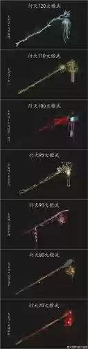 天衍录装备属性_1插图