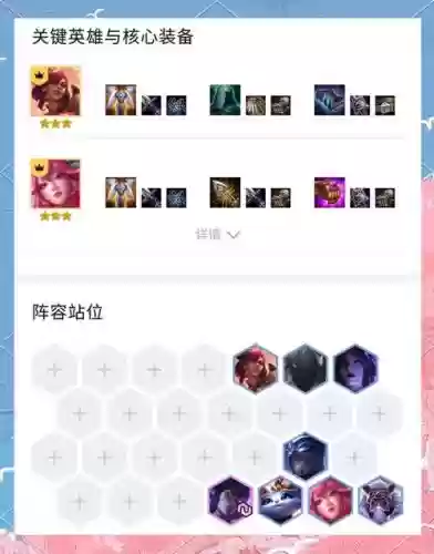 10.25最强阵容插图1