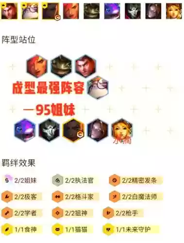 95阵容ad插图