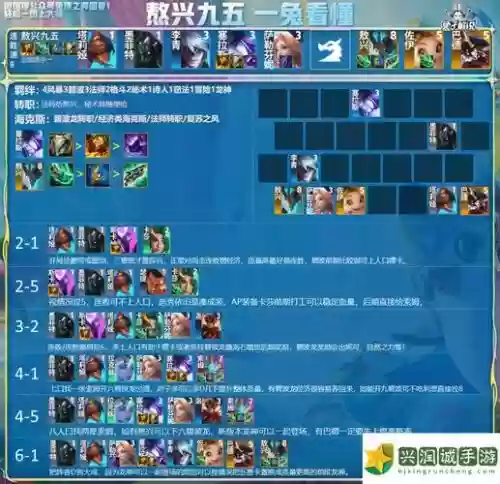 7.5法师阵容