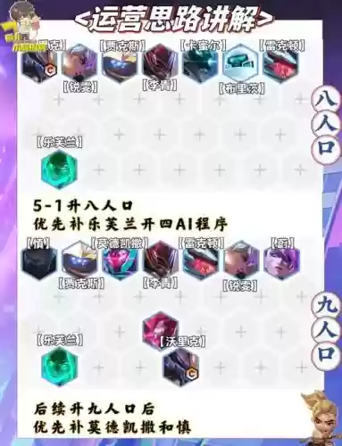 ai阵容攻速插图1