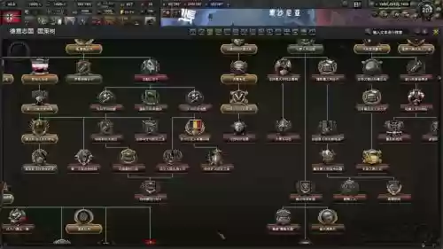 钢铁雄心4各国装备_1插图
