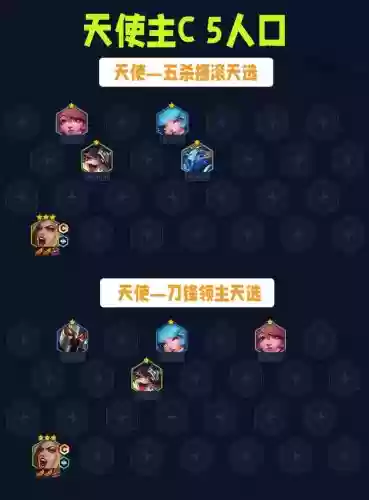 时间天使阵容