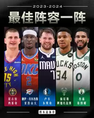nba各州阵容插图1