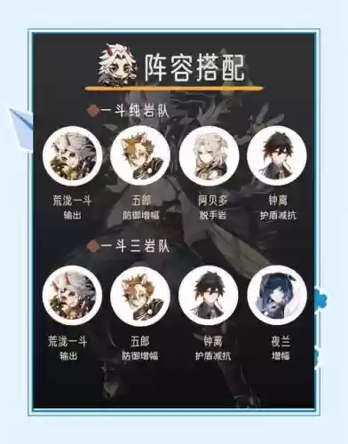 荒泷一斗3岩阵容搭配插图