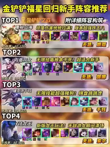 挑选阵容速查插图