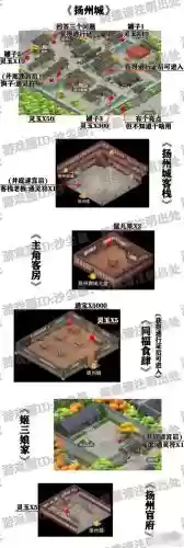 仙剑dos扬州城攻略_1插图