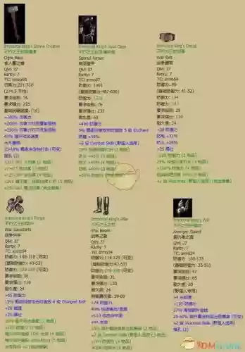 暗黑2所有装备类型插图