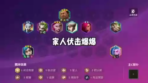 雷火猛将阵容插图