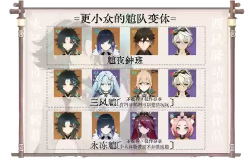 魈阵容搭配2.7插图