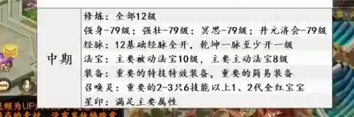 梦幻西游2口袋版修行和打坐那个好插图