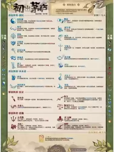 初出茅庐梦幻西游流程_1插图