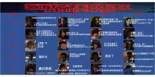 怪奇物语手游攻略插图