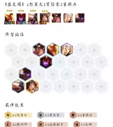 云顶攻略阵容插图1