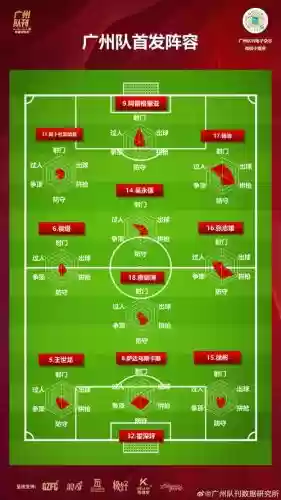 数珠阵容2019插图1