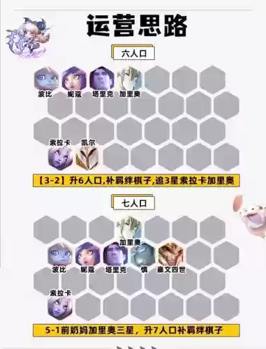 奶妈搭配阵容