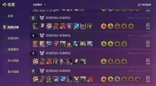 buff队阵容插图