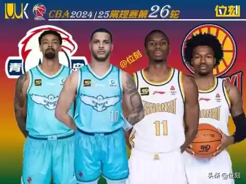 nbl外援阵容插图