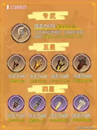 暗强90级武器是什么