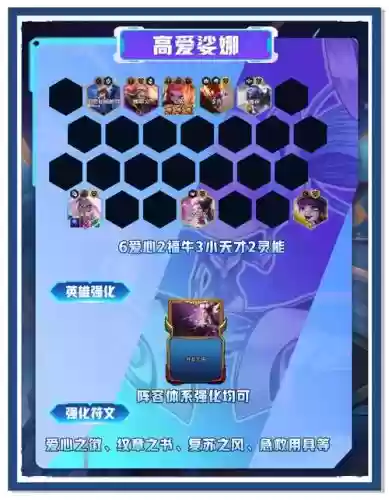 爱上阵容插图1
