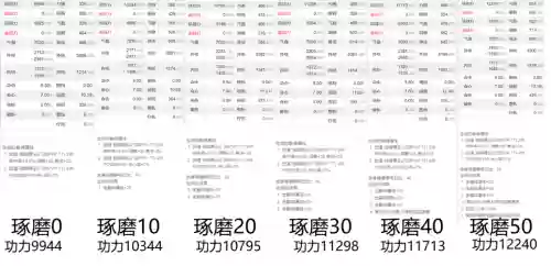 天刀t几装备什么意思插图