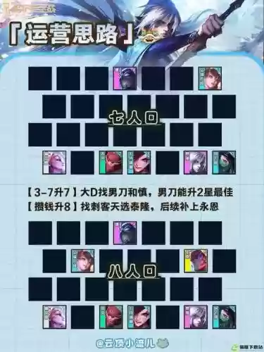 10.22福星阵容搭配_1插图1