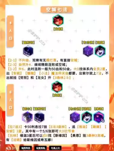 新手空城阵容搭配插图