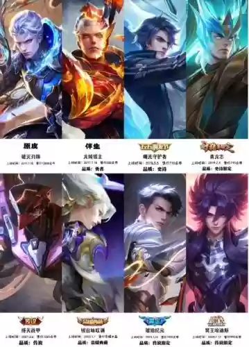王者铠甲阵容