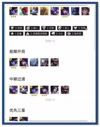 猎月阵容插图