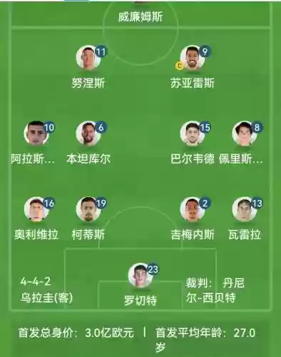 v型阵容_1插图