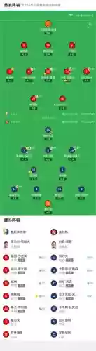 查尔顿历年阵容插图