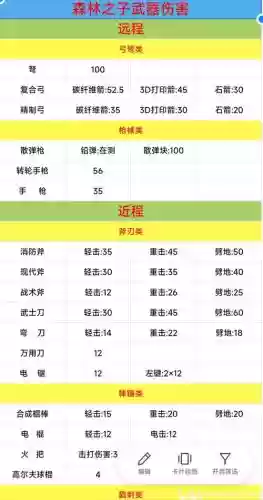 森林0.71武器_1插图1